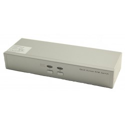 KVM-switch för 2 PC Quad Head - 4 VGA-utgångar - PS2