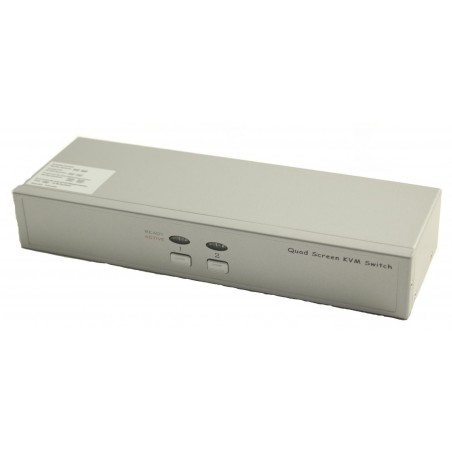 KVM-switch för 2 PC Quad Head - 4 VGA-utgångar - PS2