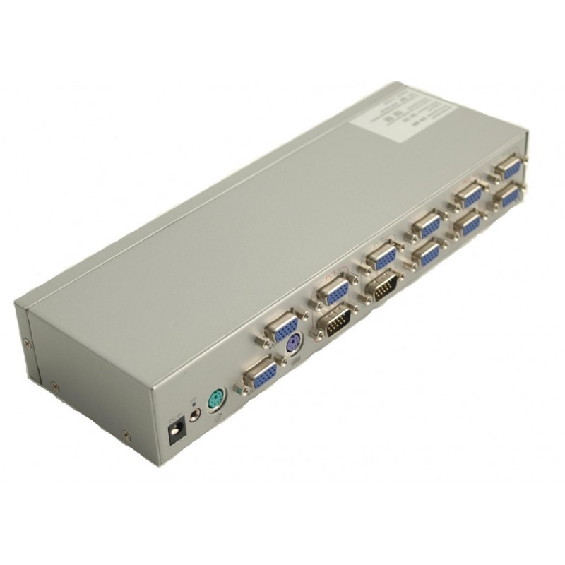 KVM-switch för 2 PC Quad Head - 4 VGA-utgångar - PS2