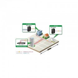 Ethernet Switch för DIN-skena - 8 x RJ45 och 2 x SFP 1000Mbit