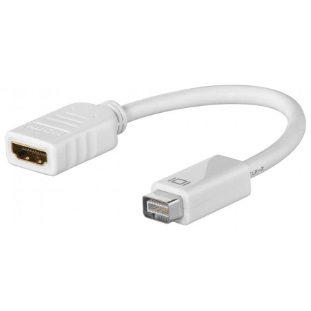 mini DVI till HDMI honadapter med kabel