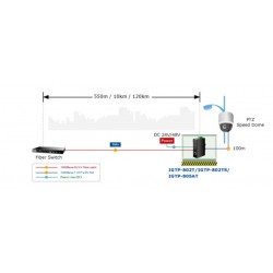 Mediakonverterare 100/1000Mbit fiber till RJ45 10/100/1000Mbit. För SFP-modul. PoE+ ut (30Watt)