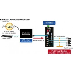 Ethernet Switch POE 10/100Mbit över 75 ohm koaxialkabel eller CAT.6 UTP-kabel. VDSL
