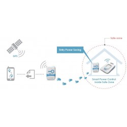 GPS-tracker med 770mA batteri inkl. laddnings station