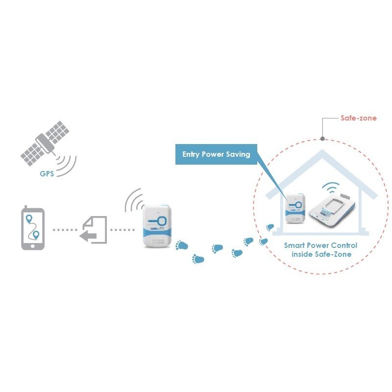 GPS-tracker med 770mA batteri inkl. laddnings station