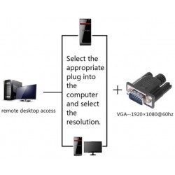 Til PC uden monitor - VGA Virtual Display Adapter med EDID, Dummy Ghost, Display Emulator