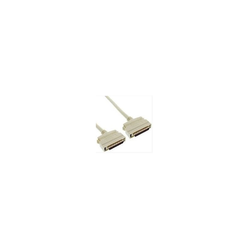 Adlink PCI-9118DG / D - 16 vanliga raminmatningar - Binär Teknik AB