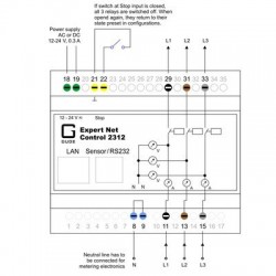 ETH, Fjernstyring over netværk, 3 x tænd/sluk relæ udgange, 1 x RJ45 Ethernet