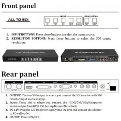 Konvertera från kompositvideo (BNC), VGA, DVI och HDMI till HD-SDI, 3G-SDI