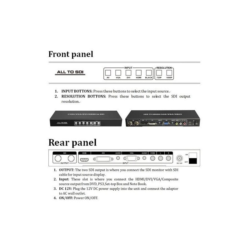 Konvertera från kompositvideo (BNC), VGA, DVI och HDMI till HD-SDI, 3G-SDI