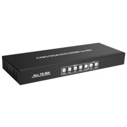 Konvertera från kompositvideo (BNC), VGA, DVI och HDMI till HD-SDI, 3G-SDI