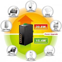 Ethernet Switch til POE+ - Unjaneaged