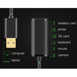 20m aktiv USB3.0 förlängningskabel med förstärkare hane