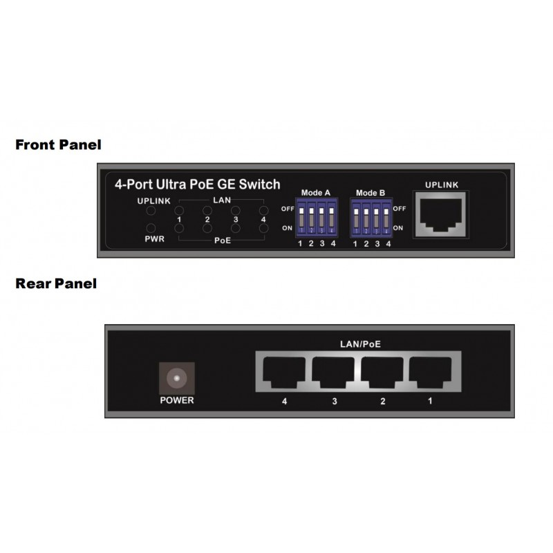 PoE Switch CAT. 5/6/7/8 60W för varje PoE-port