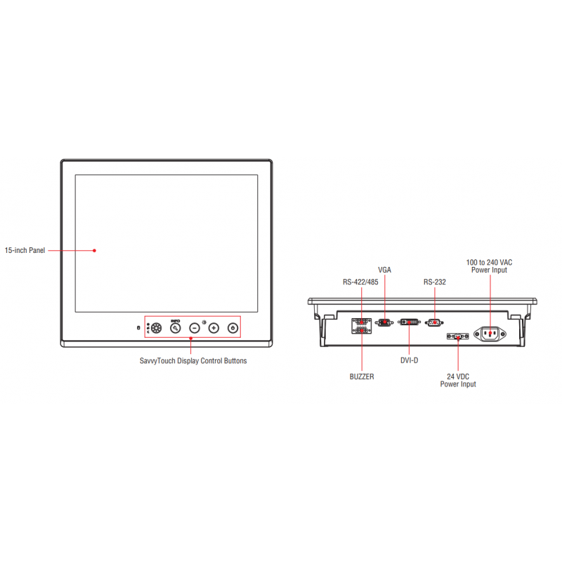 15 "MOXA MD-215Z-T - 1000 nitar LCD-skärm - Multi-touch - Binär Teknik AB
