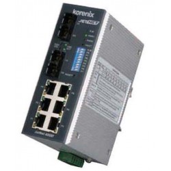 8-port växel, Korenix JETNET 4008F-S - OUTLET - Binär Teknik AB