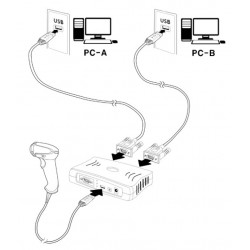USB-splitter 1:2 Splitter & RS232, Windows, Linux IX11044 (UBS-120P) Huintech