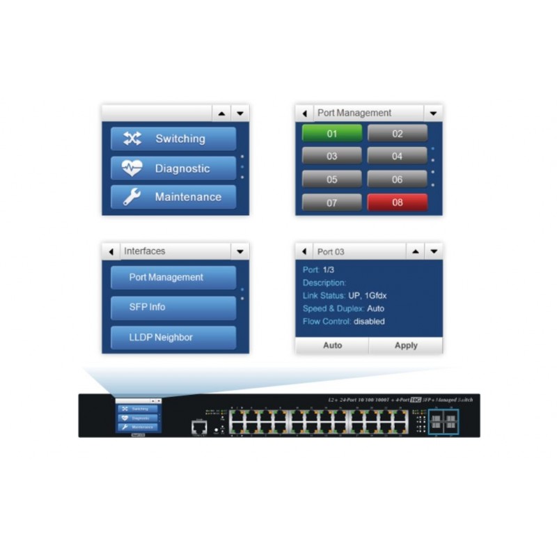 Nätverksväxel med 24 x RJ45 koppar och 4 x 10Gbps SFP (GS-5220-24T4XV)
