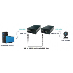 USB3.1 Generation1, Extender över fiber, 350 meter, i flera lägen, LC