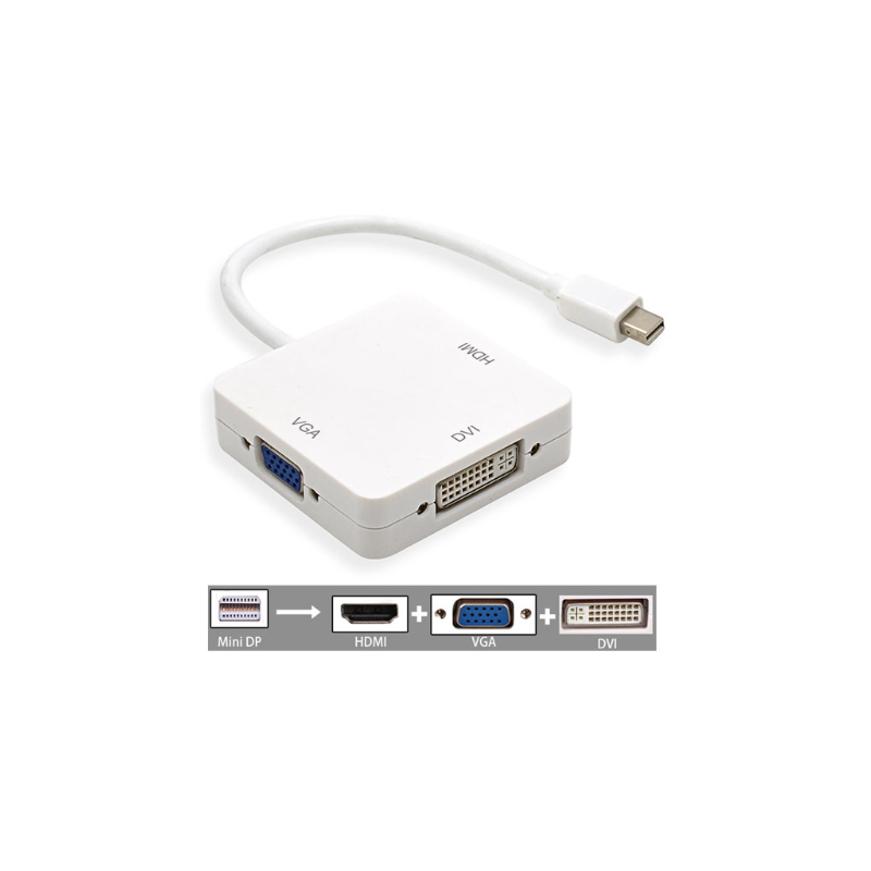 Mini Display till VGA, HDMI och DVI-konverter - 3 i 1, vit