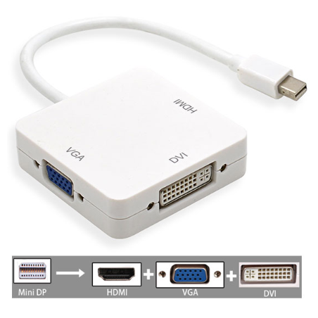Mini Display till VGA, HDMI och DVI-konverter - 3 i 1, vit
