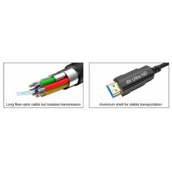 Fiber HDMI 2.1 kabel, 8K, 10 meter AOC