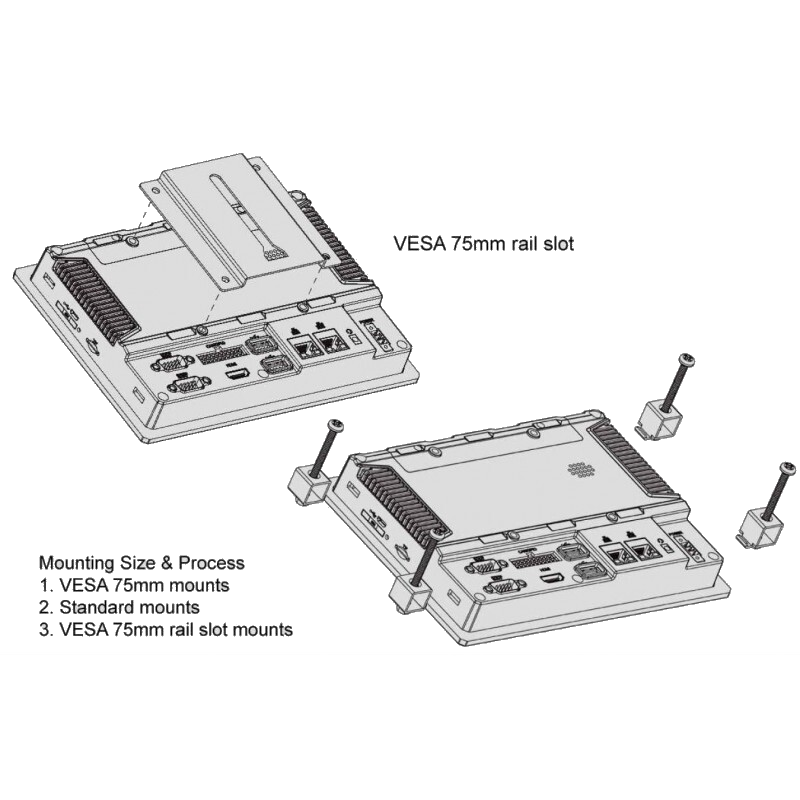7" Panel PC med touch till bil, lastbil användning, med digital I/O, RS232 RS422 RS485, 4G
