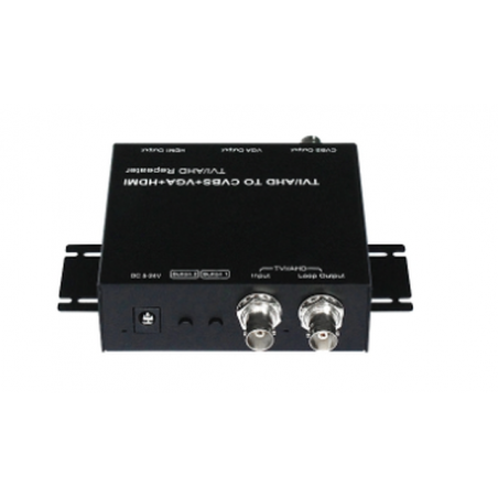 AHD Video Converter för Composite, HDMI, VGA