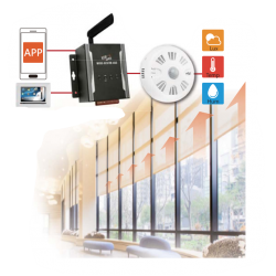 Ljus, temperatur och fuktsensor med RTU MODBUS / TCP, Ethernet, RS485