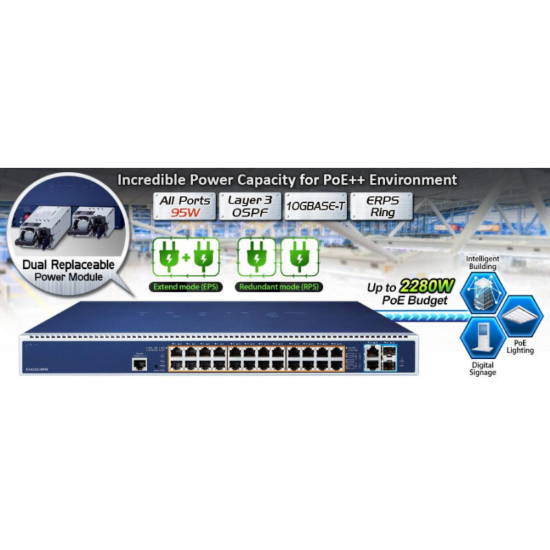 24 port 10/100/1000Mbit RJ45 PoE++ 95W på alla 24 portar. 4 x Fiber porter. janeaged växel