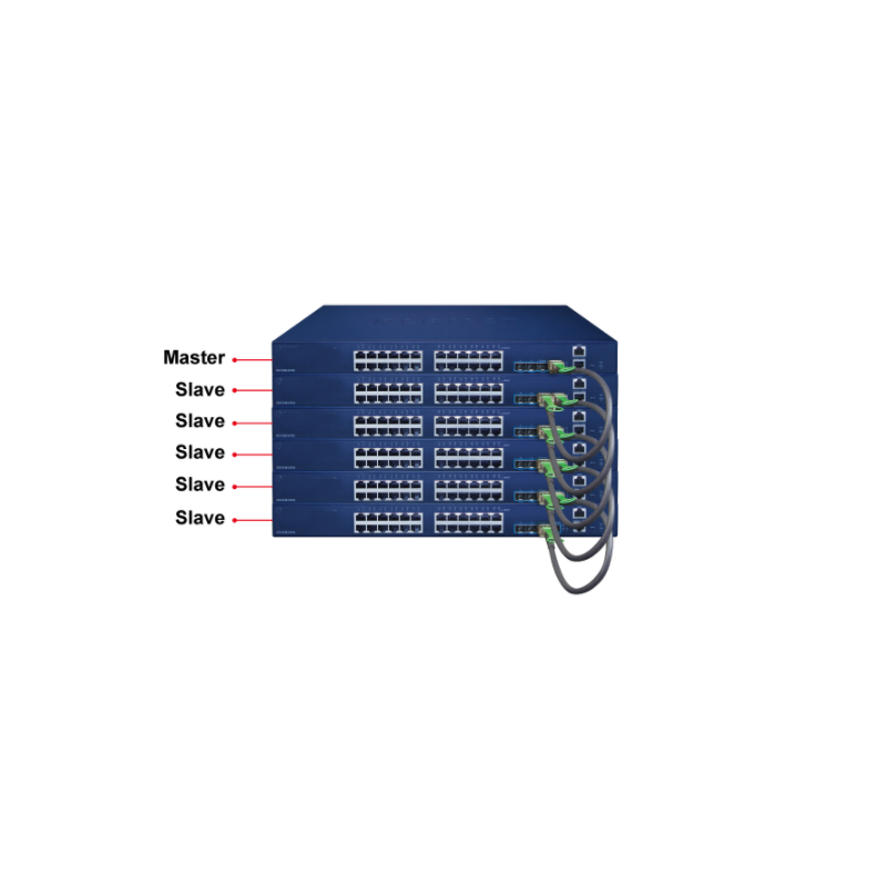 24 port växel - Stapelbar. 24 x 10/100/1000Mbit RJ45. Fiber 4x Combo SFP 10 Gbit / 1 Gbit
