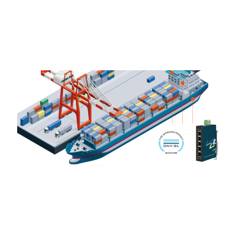 8-port Det Norske Veritas marin godkända haneeeeaged växel 8 x 10/100/1000Mbit. Fiber 4 x SFP 1000Mbit