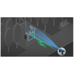 UHF RFID, NFC, Mifare, 1D/2D streckkodsläsare. Streckkodsläsare. Wifi, Bluetooth, 4G LTE, GPS
