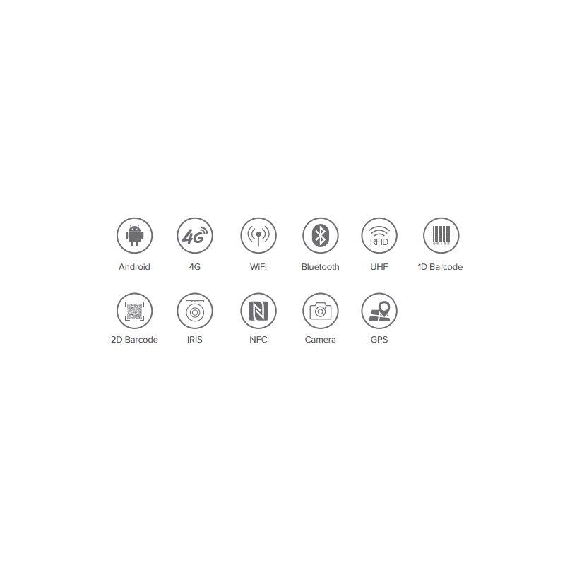 UHF RFID, NFC, Mifare, 1D/2D streckkodsläsare. Streckkodsläsare. Wifi, Bluetooth, 4G LTE, GPS