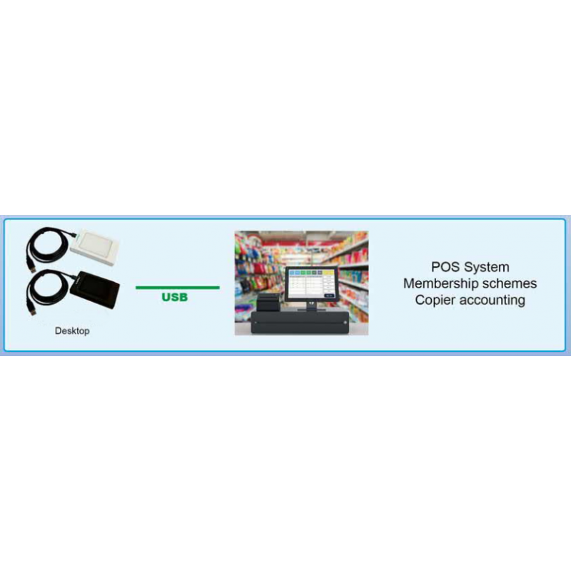 RFID-läsare 13,56MHz Mifare, inomhus - DECIMAL 8 siffror, 32bit, HID - keybord emulering