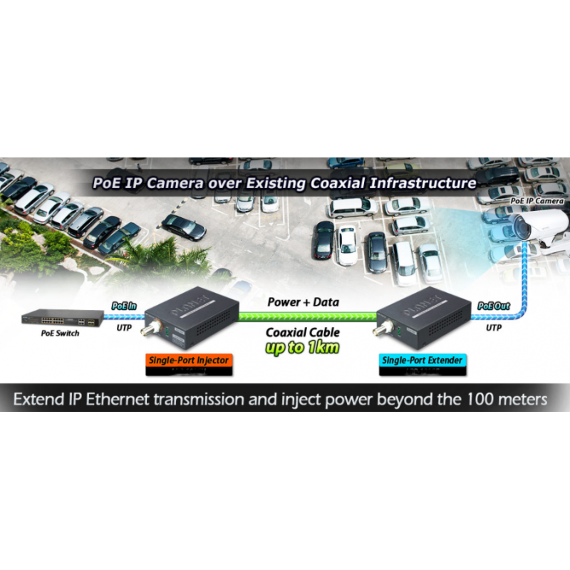 Ethernet förlängare över koaxialkabel, 1 km med PoE. Data och PoE via koaxialkabel (25W)