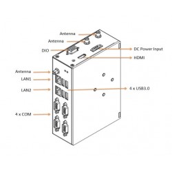 PC N4200, RS232, USB, isolerad DB9, RS232/422/485, 4USB, 2xLAN, ICO300-83B CPU-N4200