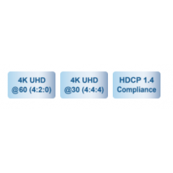 4K HDMI sändare Cat.6A kabel, med POH.