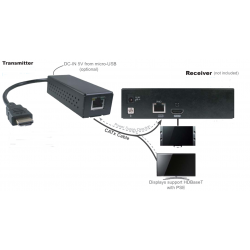 4K HDMI sändare Cat.6A kabel, med POH.