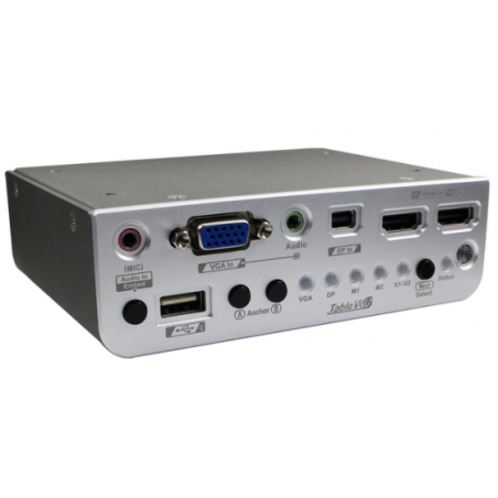 4K Multi videoingång till HDMI-utgång och förlängare upp till 100 meter. HDMI, Displayport, VGA
