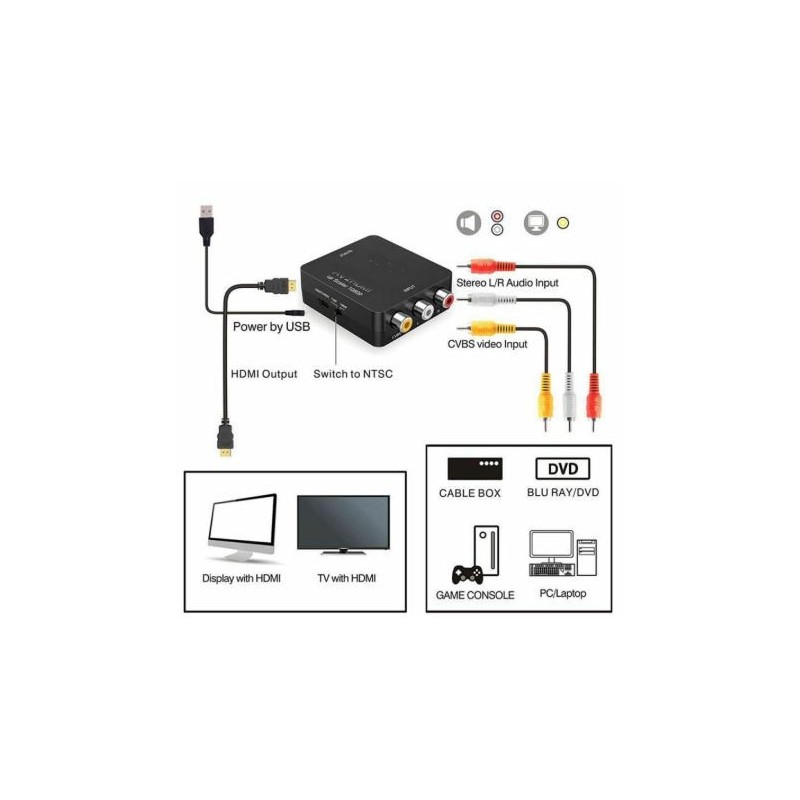 RCA Kompositvideo och ljud för HDMI-omvandlare