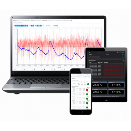 Webserverprogramvara för Log-MXXX Data Logger-serien. Stöder upp till 100 dataloggar