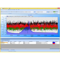 Data Logger PC-program för att samla in loggdata från LOG Mxxx datalogger Series