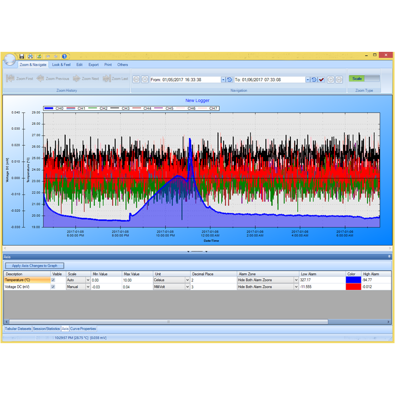 Data Logger PC-program för att samla in loggdata från LOG Mxxx datalogger Series