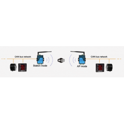 2-kanal CAN Bus till WiFi omvandlare. CAN PC. CAN-buss till CAN-bussen bro över Wifi.