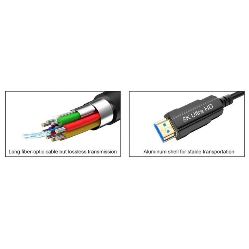 Fiber HDMI 2.1-kabel, 8K, med inbyggt Ethernet - 15 meter