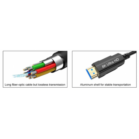 Fiber HDMI 2.1-kabel, 8K, med inbyggt Ethernet - 15 meter