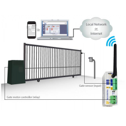 Wifi Web Relay över Ethernet