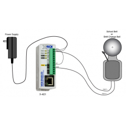 Web relä över LAN, internet med 2 x digital med logg, 2 x relä ut COM, NO, NC, Modbus