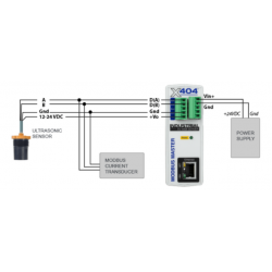 Web-aktiverad Modbus Master Controller med logg, Modbus RTU RS485, 1-tråd för temperatur / fuktgivare